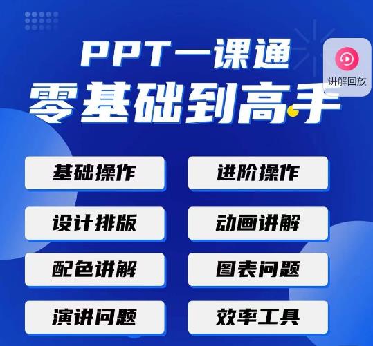 PPT·一课通·0基础到高手:通俗易懂快速掌握PPT的各种应用场合-第一资源库