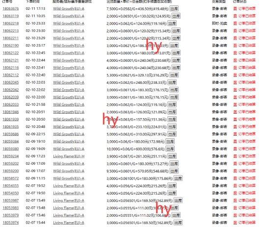 游戏全自动搬砖项目，单号每日收益2张，多号操作每天轻松日入多张【揭秘】-第一资源库