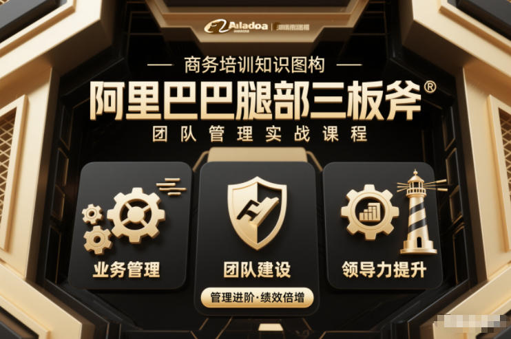团队管理必学课程系列，阿里巴巴“腿部三板斧”-第一资源库