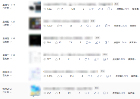 公众号流量主项目必入池，我的玩法分享-第一资源库