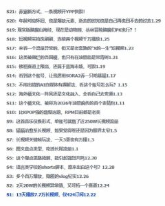 2026年油管情报包，youtube热门玩法风向标，助力创作者精准踩中风口，实现流量与变现的双重突破-第一资源库