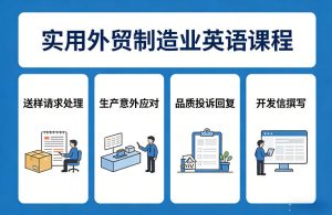 实用外贸制造业英语课程，教你专业处理送样请求、应对生产意外、回复品质投诉、撰写开发信等-第一资源库