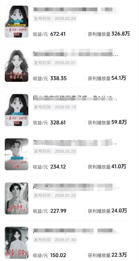 抖音某博主的AI情感故事第一人称解说视频教学，条条爆款，撸创作伙伴计划收益-第一资源库