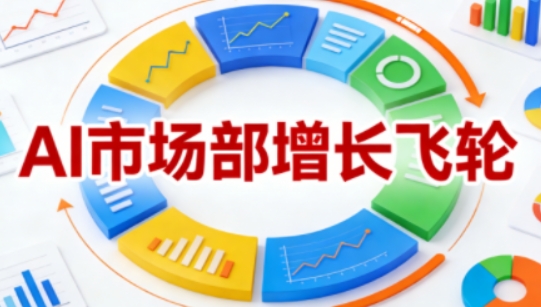 AI市场部增长飞轮，从1-100的电商内容提效实战，让优质内容成为你的流量引擎（更新2026年4月）-第一资源库