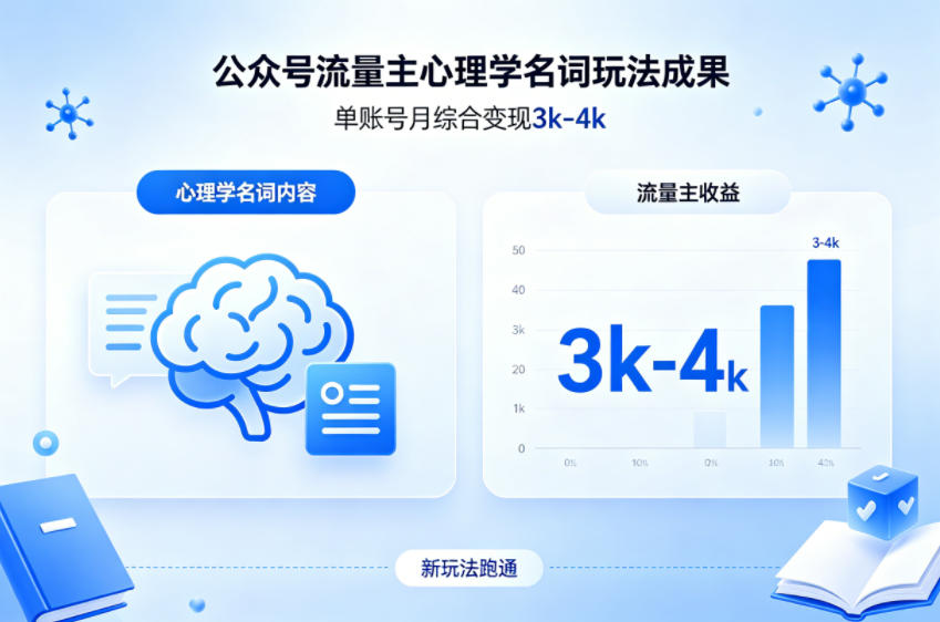 公众号流量主新跑通心理学名词玩法，单账号月综合变现3k-4k-第一资源库