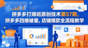 拼多多打爆班原创技术第57期,拼多多四维破量,店铺爆款全流程教学-第一资源库