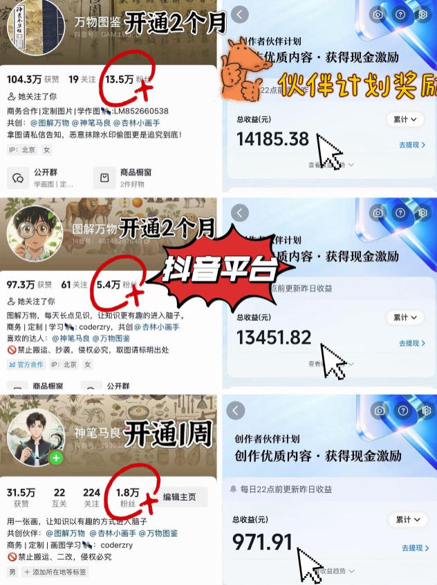 抖音17W粉丝博主亲授AI作图实战教学，0基础轻松学，可入创作者伙伴计划，接单收徒双增收-第一资源库