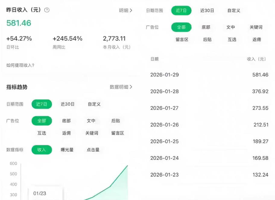 公众号订阅号流量主智能体玩法教学，不费脑子，每天几分钟，轻松日入5张+-第一资源库