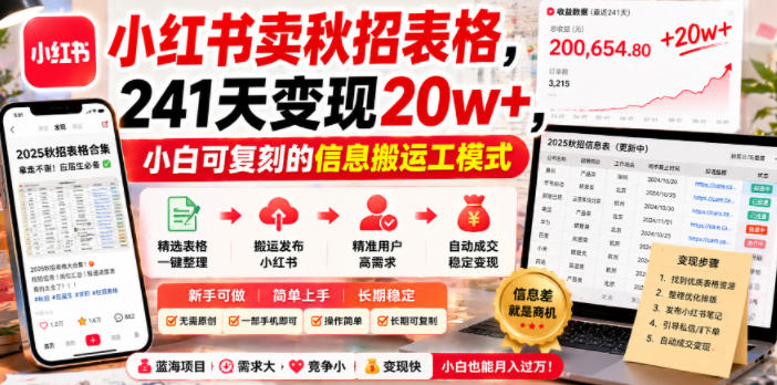 小红书卖秋招表格，241天变现20w+，小白可复刻的信息搬运工模式-第一资源库