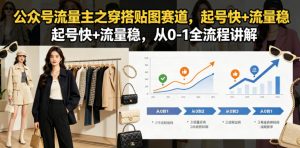 公众号流量主之穿搭贴图赛道，起号快+流量稳，从0-1全流程讲解-第一资源库