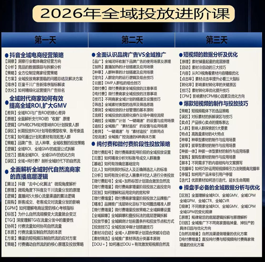 千川扫地僧2026抖音全域投放进阶课，少走弯路·快速起量·掌控增长，6月12-14号杭州线下课（更新）-第一资源库