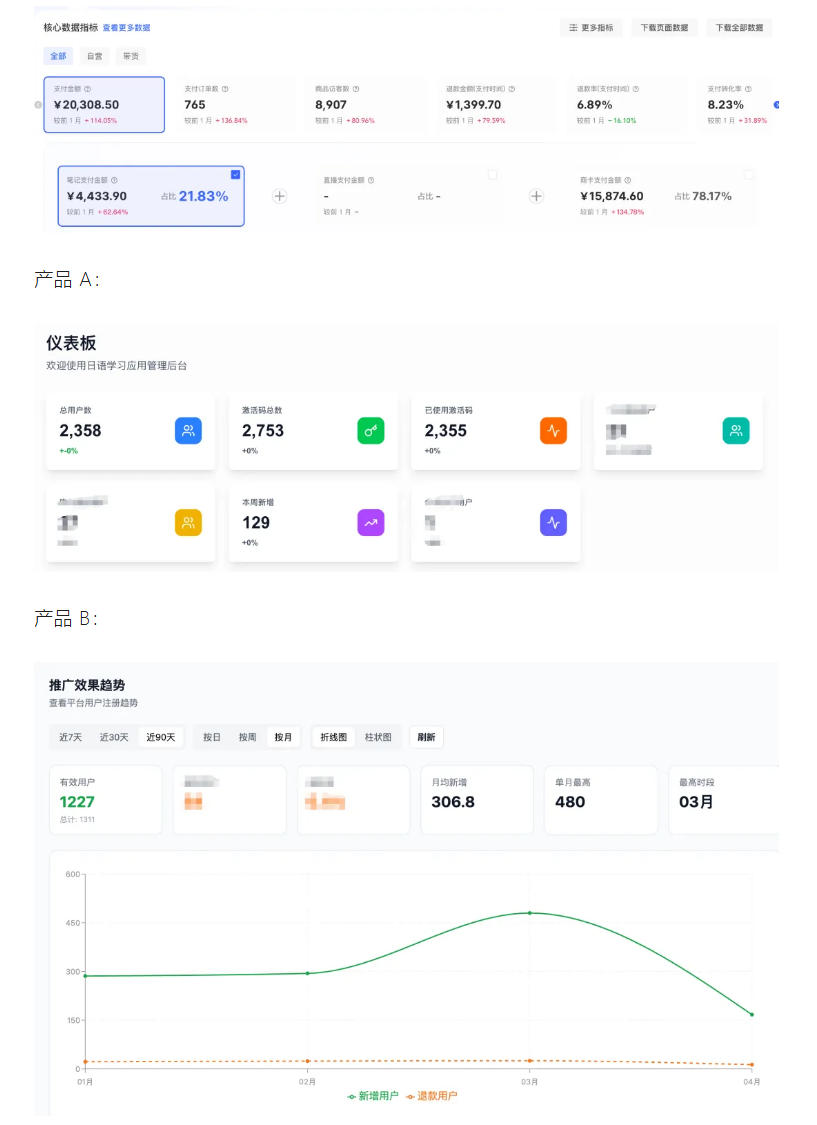 AI产品实战变现课，不用懂代码，30天做出一个能賺钱的小产品，打造个人长期AI副业资产-第一资源库