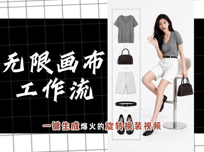 无限画布工作流，一键制作爆火的旋转换装视频，操作简单，零基础也能学会-第一资源库