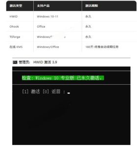 Windows和Office激活神器汉化版!打开即可一键激活,永久免费使用,安全无毒,Github最新汉化版Mas-第一资源库