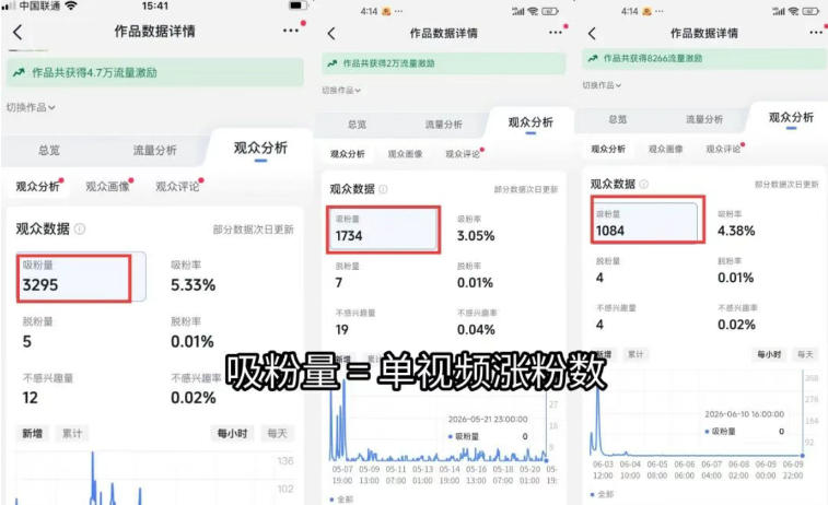 苗子起号涨粉实战变现训练营，多类目零基础爆款起号、精准起号节奏、新手稳涨粉可落地变现全课（更新0719）-第一资源库