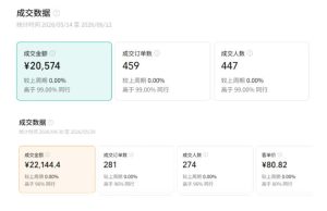 视频号AI图书带货训练营，不用露脸、不用直播、不用囤货发货，做好内容就行，一条爆款视频佣金8942-第一资源库