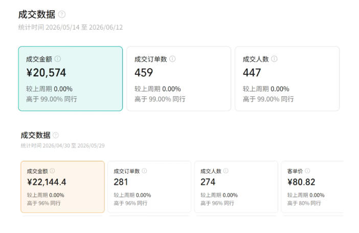 视频号AI图书带货训练营，不用露脸、不用直播、不用囤货发货，做好内容就行，一条爆款视频佣金8942-第一资源库