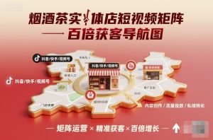 烟酒茶实体店短视频矩阵百倍获客导航图-第一资源库