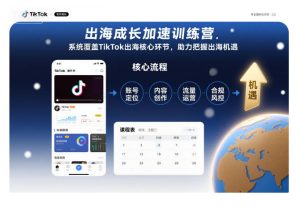 出海成长加速训练营,系统覆盖TikTok出海核心环节,助力把握出海机遇(更新)-第一资源库