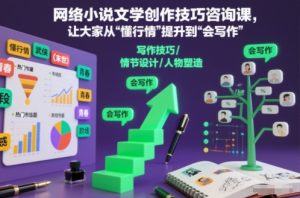 网络小说文学创作技巧咨询课,让大家从“懂行情”提升到”会写作”的高度-第一资源库