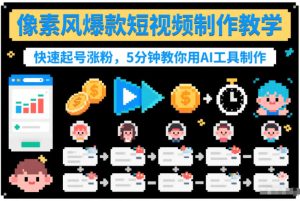 像素风爆款短视频制作教学,快速起号涨粉,5分钟教你用AI工具制作-第一资源库