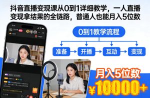 抖音直播变现课从0到1详细教学，一人直播变现拿结果的全链路，普通人也能月入5位数-第一资源库