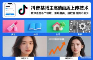 抖音某博主视频高清画质上传技术,技术适合各个领域,清晰度高,播放量自然不会少-第一资源库