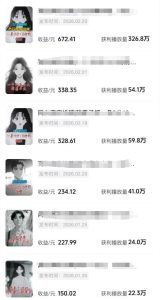 抖音某博主的AI情感故事第一人称解说视频教学，条条爆款，撸创作伙伴计划收益-第一资源库