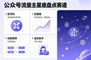 公众号流量主之星座盘点赛道，起号快+流量稳，流程简单，适合新手操作-第一资源库