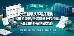 外贸新手从环境搭建到出单全流程，帮你快速开启合规、高效的外贸创业之路-第一资源库