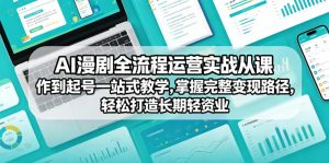 AI漫剧全流程运营实战课从创作到起号一站式教学，掌握完整变现路径，轻松打造长期轻资产副业-第一资源库