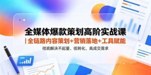 全媒体爆款策划高阶实战课|全链路内容策划+营销落地+工具赋能,彻底解决不起量、低转化、低成交难题-第一资源库