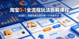 淘宝0-1全流程玩法拆解课程,从0到1,掌握电商运营的每一个关键节点-第一资源库