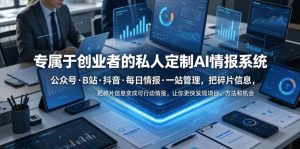 专属于创业者的私人定制AI情报系统,公众号·B站·抖音·每日情报·一站管理,把碎片信息变成可行动情报,让你更快发现项目、方法和机会-第一资源库