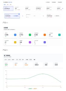 AI产品实战变现课，不用懂代码，30天做出一个能賺钱的小产品，打造个人长期AI副业资产（更新）-第一资源库