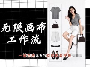 无限画布工作流,一键制作爆火的旋转换装视频,操作简单,零基础也能学会-第一资源库