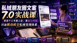 私域朋友圈文案7.0实战课|塑造个人专属人设,靠走心内容打造被动成交私域变现体系-第一资源库