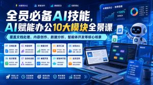 全员必备AI技能,AI赋能办公10大模块全景课,覆盖文档处理、内容创作、数据分析、智能体开发等核心场景-第一资源库