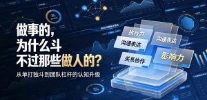 付费文章:做事的,为什么斗不过那些做人的?-第一资源库