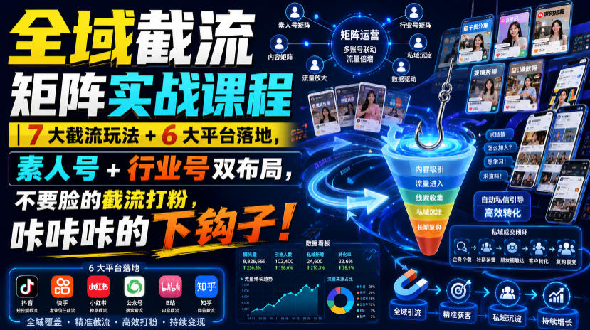 全域截流矩阵实战课程｜7大截流玩法+6大平台落地，素人号+行业号双布局，不要脸的截流打粉，咔咔咔的下钩子！-第一资源库