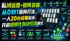 私域运营+矩阵获客,从0到1矩阵打法,一人20台设备起步,开启规模化自动引流模式!-第一资源库