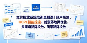 竞价投放系统培训直播课｜账户搭建、OCPC智能控流、创意落地页优化、多渠道矩阵投放、团队管理与副业变现全阶实战-第一资源库