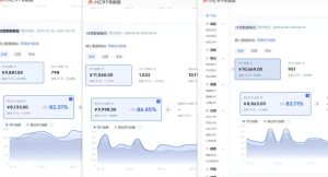 小红书虚拟矩阵5.0（无水印版本）：AI原创虚拟品+4带1自动化AI发笔记+测款怼款双模式（可工作室放大）-第一资源库