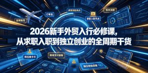 2026新手外贸入行必修课,从求职入职到独立创业的全周期干货-第一资源库