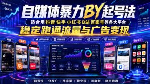 自媒体暴力搬运起号法,适合用抖音快手小红书B站百家号等各大平台,稳定跑通流量与广告变现-第一资源库