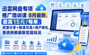迅雷网盘专项推广培训课8月最新,最高15米/每单,资源分享+精准引流+用户转化,系统拆解最新实操玩法(持续更新)-第一资源库