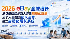 2026 eBay全域增长，从0基础起步到大师级规模化放量，从个人英雄到团队运作，建立自动化增长系统-第一资源库
