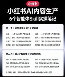 小红书AI内容生产2026年线下课完整现场还原版,用AI构建高转化内容流水线-第一资源库