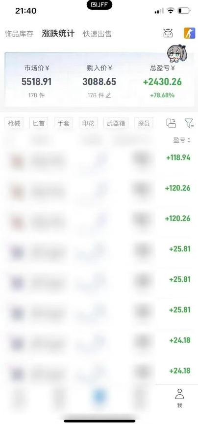 steam饰品搬砖，每周收益20-80%，只需操作1-2个小时，轻松月入过1W【揭秘】-第一资源库