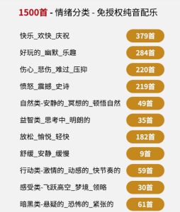 自费9.9元购买素材,1500首纯音乐免版权音乐包,中文分类,抖音快手自媒体音效素材资源-第一资源库